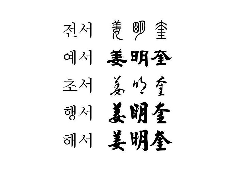 캘리그라피 디자인 뇌피셜 - designINNO